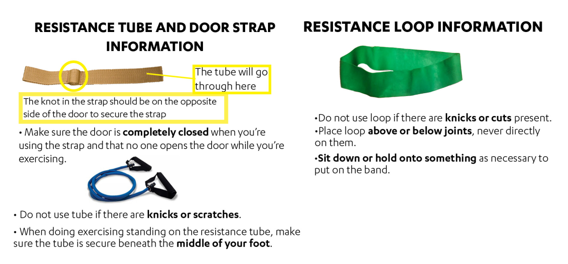 Resistance tube and door strap information, Resistance loop information. Image of a resistance tube, resistance band, and resistance loop